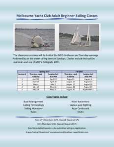 Melbourne Yacht Club Adult Beginner Sailing Classes  The classroom sessions will be held at the MYC clubhouse on Thursday evenings followed by on the water sailing time on Sundays. Classes include instruction materials a