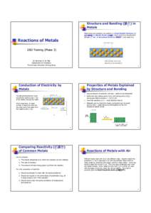 Dietary minerals / Bases / Hydroxides / Reactivity series / Oxide / Magnesium / Hydrogen / Potassium hydroxide / Redox / Chemistry / Chemical elements / Reducing agents