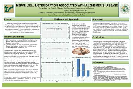 NERVE CELL DETERIORATION ASSOCIATED WITH ALZHEIMER’S DISEASE Formulate the Trend of Nerve Cell Decrease in Alzheimer’s Patients. Yaping Tu  Arcadii Z. Grinshpan, Mathematics and Statistics, Univer
