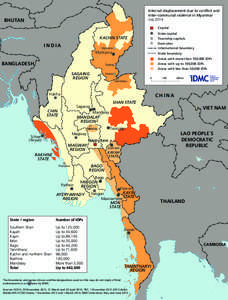 Internal displacement due to conflict and inter-communal violence in Myanmar July 2014 BHUTAN