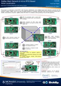 ECE4095  ZigBee Mesh Network & Active RFID Based Asset Localization  Final Year Project