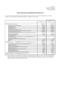 June 29, 2015 Tokio Marine Holdings, Inc. President: Tsuyoshi Nagano TSE code number: 8766  Solvency margin ratio on a consolidated basis as of March 31, 2015