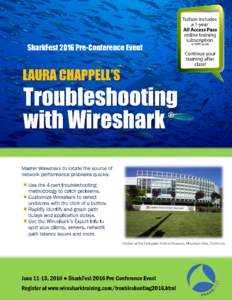 SharkFest 2016 Pre-Conference Event  LAURA CHAPPELL’S Troubleshooting with Wireshark
