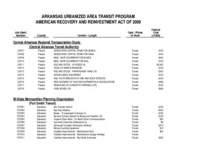 ARKANSAS URBANIZED AREA TRANSIT PROGRAM AMERICAN RECOVERY AND REINVESTMENT ACT OF 2009 Job (Item) Number  County