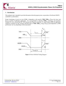 TN014 KX022, KX023 Accelerometer Power-On Procedure 1. Introduction This technical note is intended to provide information about the proper power-on procedure of the Kionix KX022, and KX023 accelerometers.