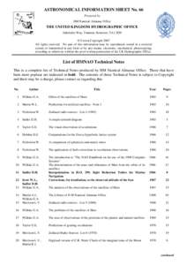 AIS 66:  List of NAO Technical Notes