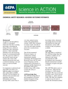 Adverse Outcome Pathway (AOP) Wiki Fact Sheet