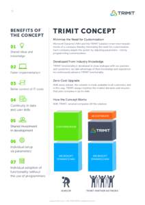 01  BENEFITS OF THE CONCEPT  TRIMIT CONCEPT