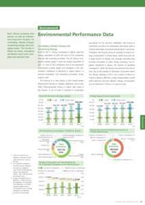 Environment Each Group company sets annual, as well as mediumand long-term targets, for combating climate change, conserving energy, and managing waste. The results of efforts by Group companies