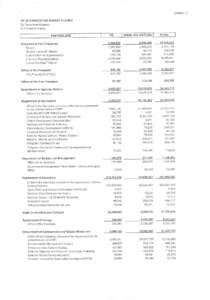 ANNEX A FY 2015 INDICATIVEBUDGET CEILING By OepartmenVAgency In Thousand Pesos