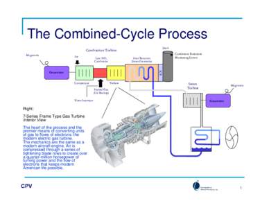 Microsoft PowerPoint - combined cycle technology and emissions.PPT