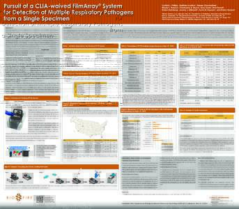 Pursuit of a CLIA-waived FilmArray System for Detection of Multiple Respiratory Pathogens from a Single Specimen ®  Cynthia L. Phillips1, Matthew Scullion1, Tasnee Chonmaitree2,