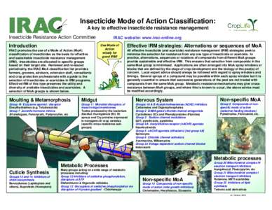 Microsoft PowerPoint - IRAC gneral MoA poster v4 Oct 2005.ppt