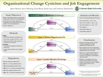 Organizational Change Cynicism and Job Engagement
