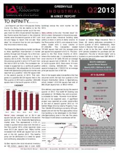 GREENVILLE  INDUSTRIAL MARKET REPORT  TO INFINITY........
