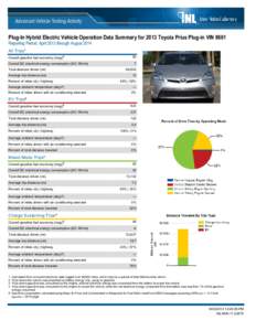 Plug-In Hybrid Electric Vehicle Operation Data Summary for 2013 Toyota Prius Plug-in VIN 8661 Reporting Period: April 2013 through August 2014 All Trips¹ Overall gasoline fuel economy (mpg)ೖ Overall DC electrical ener