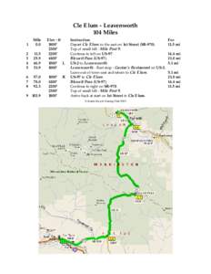 Cle Elum - Leavenworth 104 Miles 1 Mile 0.0