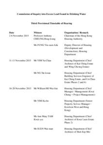 Commission of Inquiry into Excess Lead Found in Drinking Water  Third Provisional Timetable of Hearing Date 2-6 November 2015