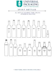 Universal PKG Spirit Bottle outlines SFS