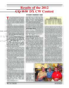 Results of the 2012 CQ WW DX CW Contest BY RANDY THOMPSON,* K5ZD he 2012 CW World-Wide DX Contest CW once again delivered the magic of wireless communication to all participants. Reading the comments in the 7,227 logs su