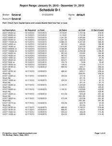 Report Range: January 01, December 31, 2013  Schedule D-1 Broker: Several  Name: default