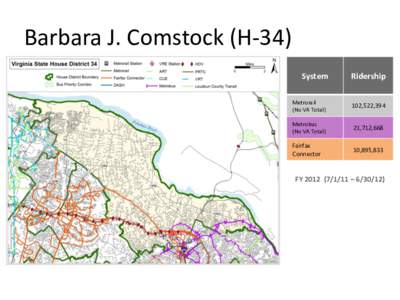 Barbara J. Comstock (H-34) System Ridership  Metrorail