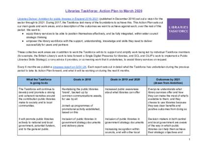 Libraries Taskforce: Action Plan to March 2020 Libraries Deliver: Ambition for public libraries in England​ (published in Decemberset out a vision for the sector through toDuring 2017, the Taskf
