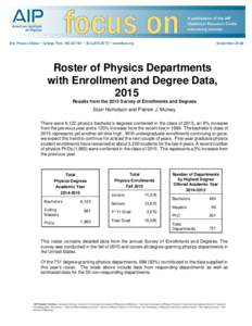 www.aip.org/statistics One Physics Ellipse • College Park, MD 20740 •  •  SeptemberRoster of Physics Departments