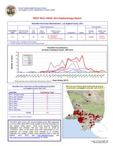 Acute Communicable Disease Control Los Angeles County, Department of Public Health WEST NILE VIRUS: 2012 Epidemiology Report West Nile Virus Case Characteristics - Los Angeles County, 2012 Demographics
