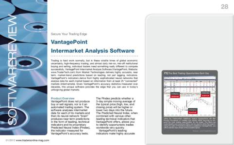 28  SOFTWAREREVIEW TRADERS´ TOOLS