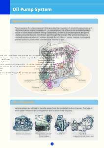 Oil Pump System Operation Diagram The oil pump is the vital component that provides the circulation of oil which cools, cleans and lubricates internal engine components. In some engines, the oil pump also provides hydrau