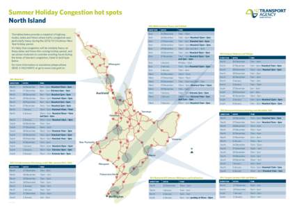 Summer Holiday Congestion hot spots North Island SH2 Waihi between Paeroa and Katikati The tables below provide a snapshot of highway routes, dates and times where traffic congestion was