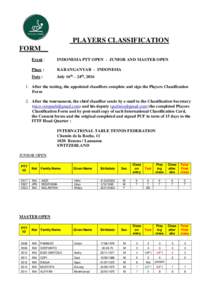 PLAYERS CLASSIFICATION FORM__ Event : INDONESIA PTT OPEN - JUNIOR AND MASTER OPEN