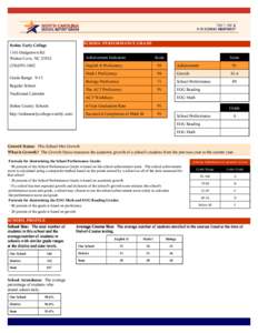 SCHOOL PERFORMANCE GRADE  Stokes Early College 1165 Dodgetown Rd Walnut Cove, NC 27052