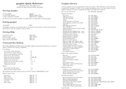 gnuplot Quick Reference (Copyright(c) Alex Woo 1992 June 1) Updated by Hans-Bernhard Br¨ oker, AprilStarting gnuplot