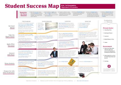 Student Success Map Essentials for Every Semester  •  	Meet with your major advisor