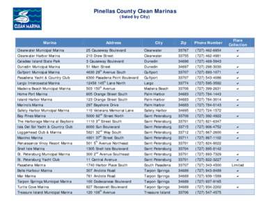 Pinellas County Clean Marinas (listed by City) Marina Clearwater Municipal Marina Clearwater Harbor Marina