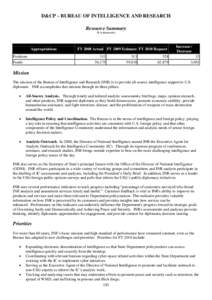 D&CP – BUREAU OF INTELLIGENCE AND RESEARCH Intelligence and Research Resource Summary ($ in thousands)