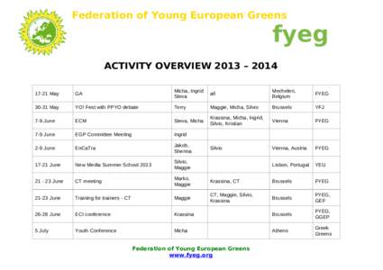 Federation of Young European Greens  fyeg ACTIVITY OVERVIEW 2013 – [removed]May