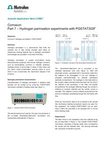Autolab Application Note COR07  Corrosion Part 7 – Hydrogen permeation experiments with PGSTAT302F Keywords Corrosion; Hydrogen permeation; PGSTAT302F