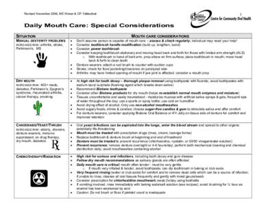 Revised November 2006, ME Wener & CP Yakiwchuk  1 Daily Mouth Care: Special Considerations SITUATION