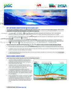 SEISMIC SURVEYING 101  WHY ARE SEISMIC SURVEYS NEEDED IN THE ATLANTIC OCS? The first step in exploring for offshore oil and natural gas resources is often conducted through seismic surveys, which are like ultrasounds of 