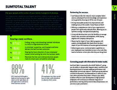 SUMTOTAL TALENT Partnering for success. Your organization’s people are your biggest potential competitive advantage. But whether it’s due to a lack of visibility into their capabilities and performance, or a result o