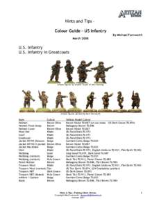 Hints and Tips Colour Guide – US Infantry By Michael Farnworth March 2008 U.S. Infantry U.S. Infantry in Greatcoats