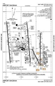 [removed]SALT LAKE CITY INTL(SLC) AIRPORT DIAGRAM
