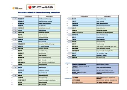 NAFSA2018 <Study in Japan> Exhibiting Institutions Japanese Name <<Universities>>  English Name
