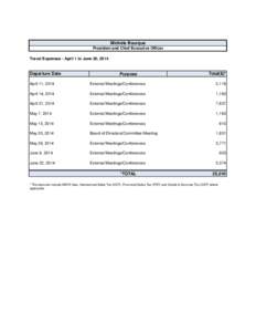 Michèle Bourque President and Chief Executive Officer Travel Expenses - April 1 to June 30, 2014 Departure Date