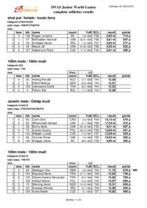 results_athletics_complete