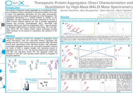 Therapeutic Protein Aggregates: Direct Characterization and Quantitation by High-Mass MALDI Mass Spectrometry Introduction  The analysis of therapeutic protein aggregates as a consequence of heat,