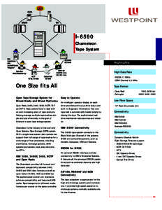 ESCON / Tape drive / IBM 3480 Family / Magnetic tape data storage / IBM / StorageTek tape formats / IBM System Storage / Computer hardware / Electromagnetism / Computing